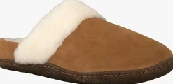 camel sorel pantoffels nakiska slide
