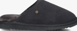 grijze warmbat pantoffels classic unisex