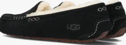 zwarte ugg pantoffels ansley