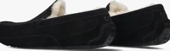 zwarte ugg pantoffels ascot