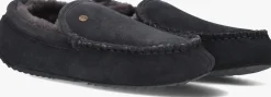 zwarte warmbat pantoffels earlwood