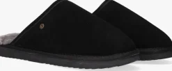 zwarte warmbat pantoffels classic unisex